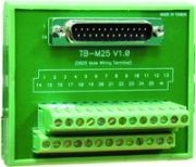 MOXA: TB-M25