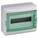 Schneider Electric: 13981