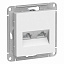 Розетка двойная компьютерная RJ45+RJ45, кат.5E (белый) Atlas Design Systeme Electric. Вид 1.