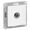 Systeme Electric: ATN000191