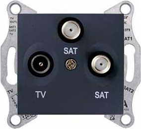 Розетка TV/SAT/SAT оконечн (графит) Sedna Schneider Electric. Вид 1