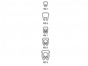 Маркировка кабеля KE2 (1,5.....2,5mm2) "S" (1уп.-200шт) Klemsan. Вид 1