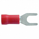 Klemsan: 591010