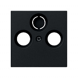 GIRA: G0869005