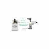 Schneider Electric: SED-0-ACC-M51