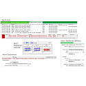 Schneider Electric: TBUCSRV-500KPT