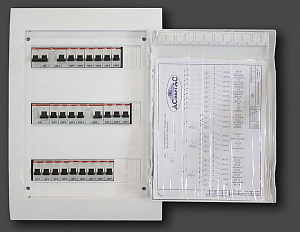 Щит квартирный-2 ПРЕМИУМ (2-х комнатная, ABB) Асберг АС. Вид 1