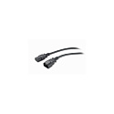 Schneider Electric: AP9870