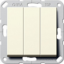 GIRA: G283201