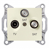 Schneider Electric: SDN3502147