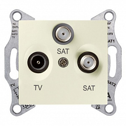 Розетка TV/SAT/SAT оконеч. (бежевый) Sedna Schneider Electric. Вид 1