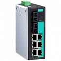 MOXA: EDS-308-SS-SC