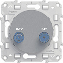 Schneider Electric: S53R454