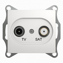 Розетка TV-SAT оконечная 1db, механизм(белый) Glossa Systeme Electric. Вид 1