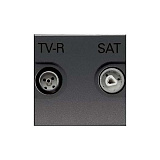 ABB: 2CLA225130N1801