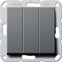 GIRA: G283228