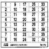 ABB: GHS2001946R0001