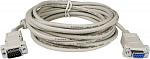 ICP DAS: CA-0950-3W