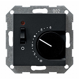 GIRA: G0392005