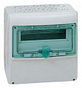 Schneider Electric: 13191