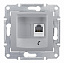 Розетка телефонная, RJ11, одиночная, с пружинными зажимами (алюминий) Sedna Schneider Electric. Вид 1.