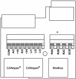 Коммуникац карта canopen dasy chain Schneider Electric. Вид 1