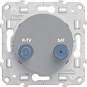 Schneider Electric: S53R456