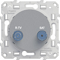 Schneider Electric: S53R455
