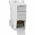 GIRA: G574800