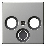 GIRA: G0869600