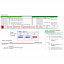 ecostruxure geo scada expert viewx client, 1 плавающая клиент лицензия Schneider Electric. Вид 1.