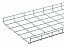 Лоток проволочный 422/60-5/6 l=2,5m hdg Schneider Electric. Вид 1.