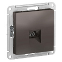 Systeme Electric: ATN000683