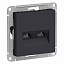 Розетка двойная компьютерная RJ45+RJ45, кат.5E, механизм (карбон) Atlas Design Systeme Electric. Вид 1.