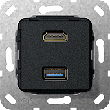 GIRA: G567910