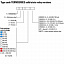 TOS 24VDC 48VDC0,1A Датчик оптоэлектронный Weidmuller. Вид 4.
