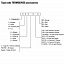 TW TXS/TXZ R3.2 Перегородка разделительная Weidmuller. Вид 5.