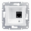 Розетка компьют., RJ45, одиноч., кат. 6, экран. stp, с пруж. заж. (белый) Sedna Schneider Electric. Вид 1.