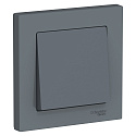 Systeme Electric: ATN000712