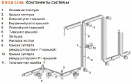 Schneider Electric: ISM18500