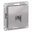 Розетка компьютерная RJ45, кат. 5Е, механизм (алюминий) Atlas Design Systeme Electric. Вид 1.