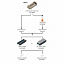 KIT KLTR 4TR TSBF POCON Промышленный разъем Weidmuller. Вид 4.