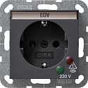 GIRA: G045128