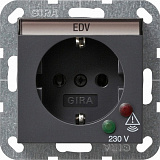 GIRA: G045128
