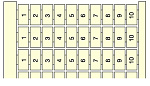TYCO: 1SNA238052R0500