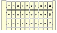 TYCO: 1SNA238052R0500
