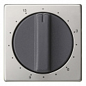 GIRA: G0640600