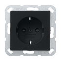 GIRA: G0453005