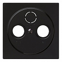 GIRA: G086947