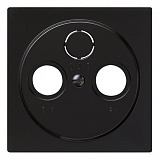 GIRA: G086947